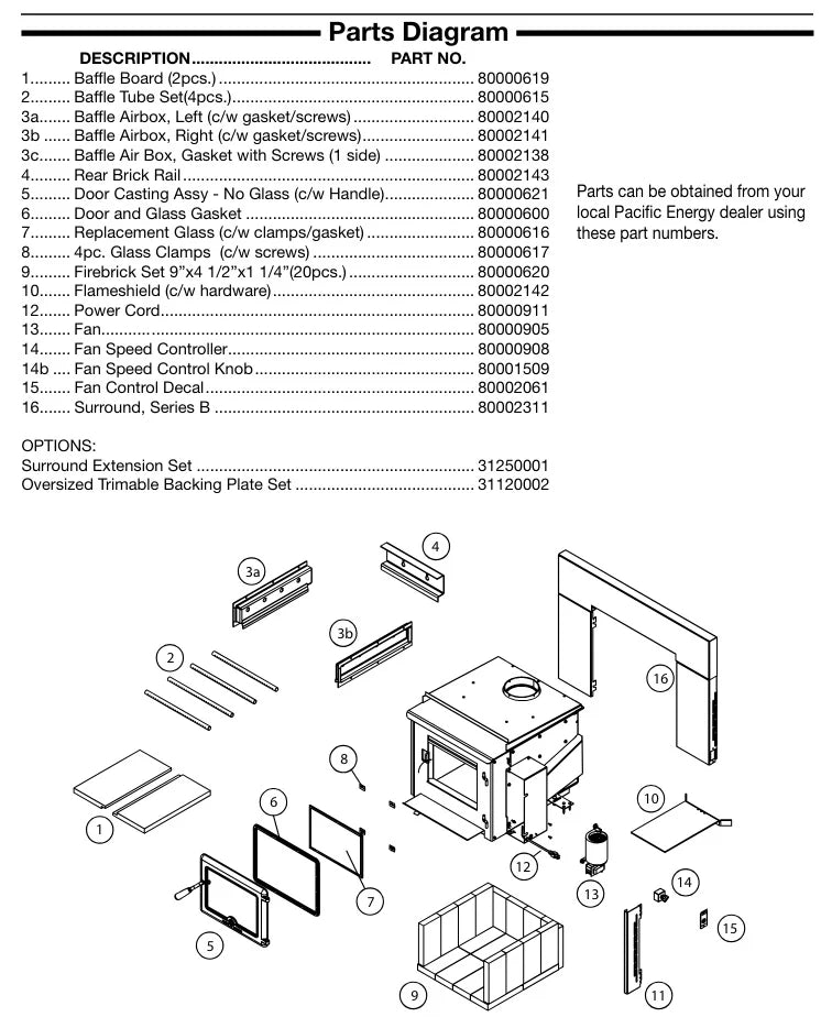 True North TN20 B Series Wood Burning Fireplace Insert