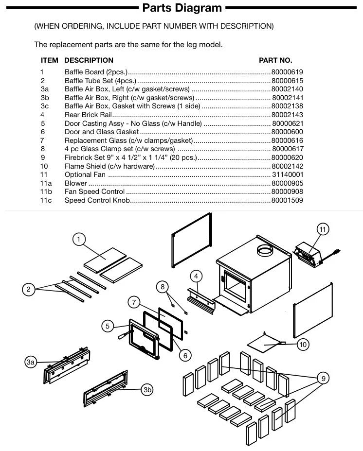 True North TN20 B Series Wood Burning Stove with Legs