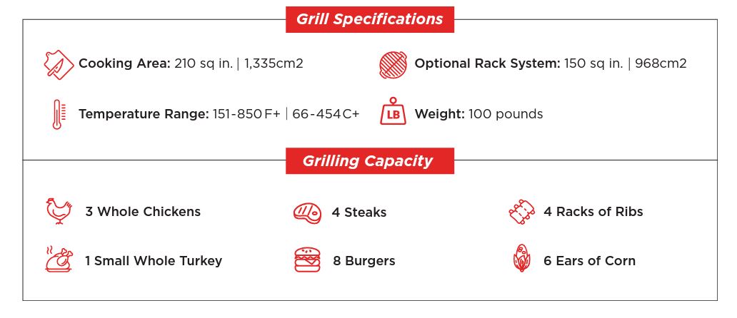 Primo Oval Junior 2000 Series Kamado Charcoal Grill/Smoker PGCJRH