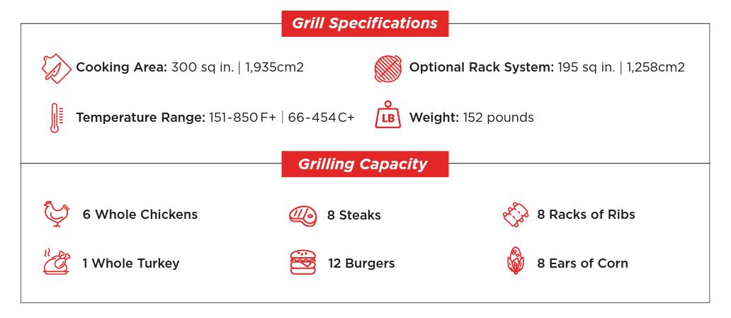 Primo Oval LG 3000 Series Kamado Charcoal Grill/Smoker PGCLGH