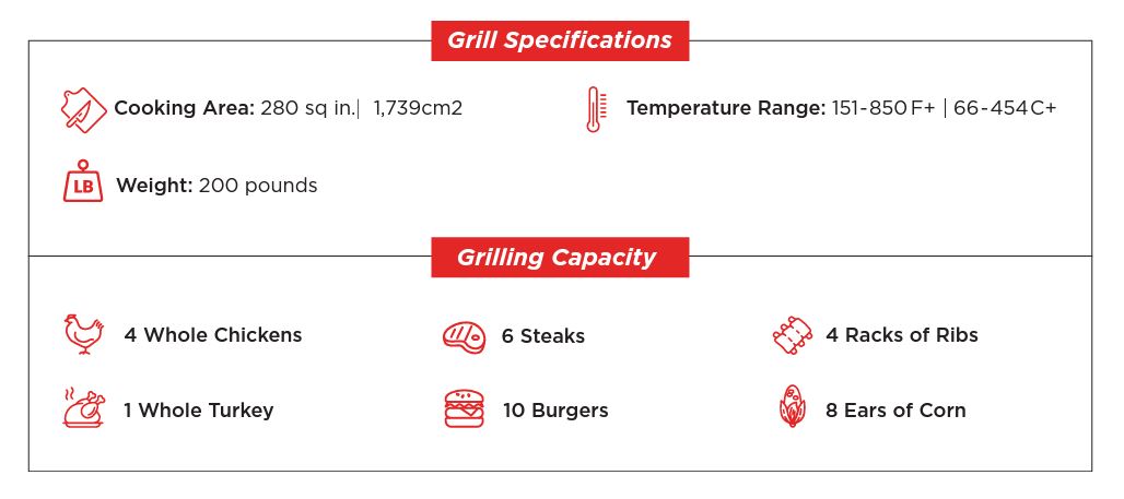 Primo Round All-In-One Kamado Charcoal Grill/Smoker PGCRC