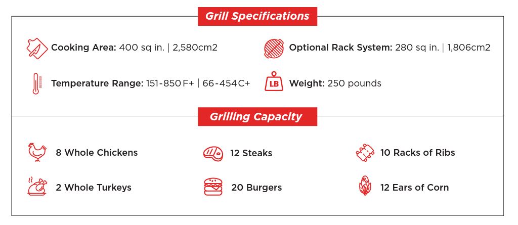 Primo Oval XL 4000 Series All-In-One Kamado Charcoal Grill/Smoker PGCXLC