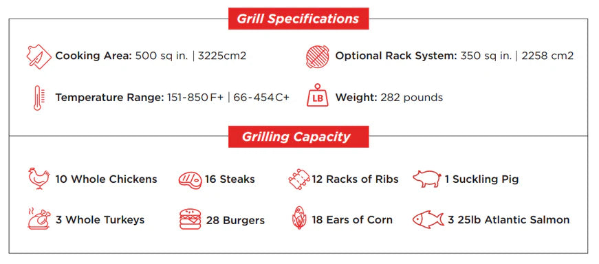 Primo Oval XXL Series Kamado Charcoal Grill/Smoker PGCXXLH